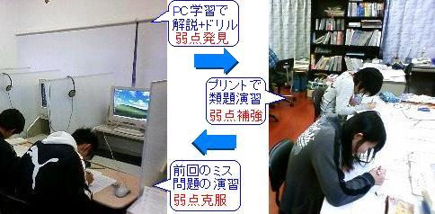 kaisetu